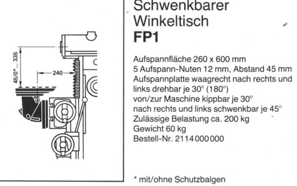 DECKEL 2114