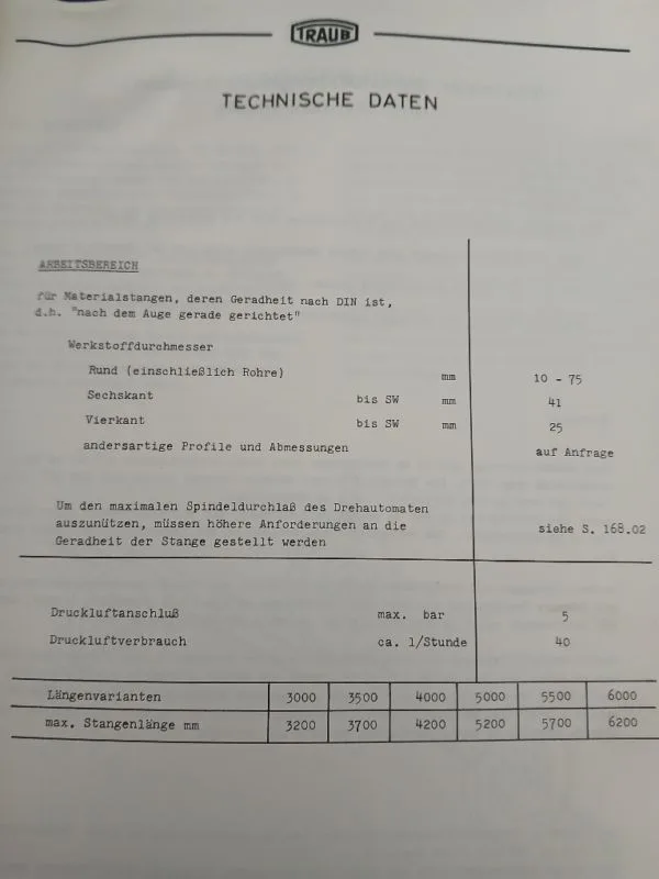 Alternative view of 3D / E85 / 3000 Z  TRAUB 1979